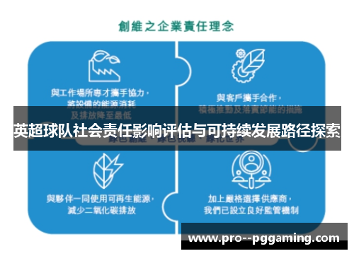 英超球队社会责任影响评估与可持续发展路径探索 英超球队社会责任影响评估与可持续发展路径探索