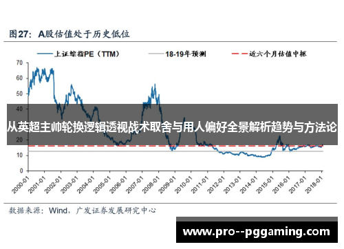 从英超主帅轮换逻辑透视战术取舍与用人偏好全景解析趋势与方法论