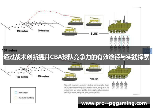 通过战术创新提升CBA球队竞争力的有效途径与实践探索
