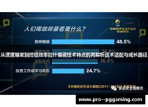 从速度爆发到终结效率拉什福德技术特点的再解析战术适配与成长路径 从速度爆发到终结效率拉什福德技术特点的再解析战术适配与成长路径
