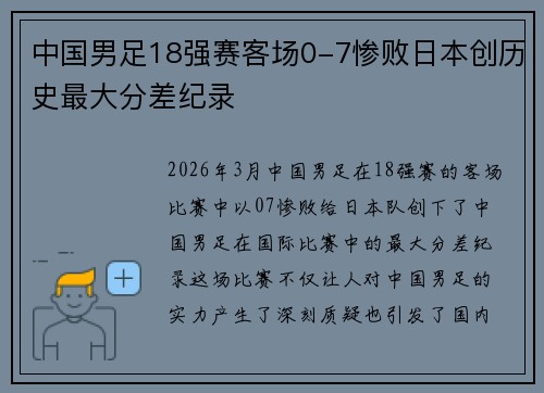 中国男足18强赛客场0-7惨败日本创历史最大分差纪录